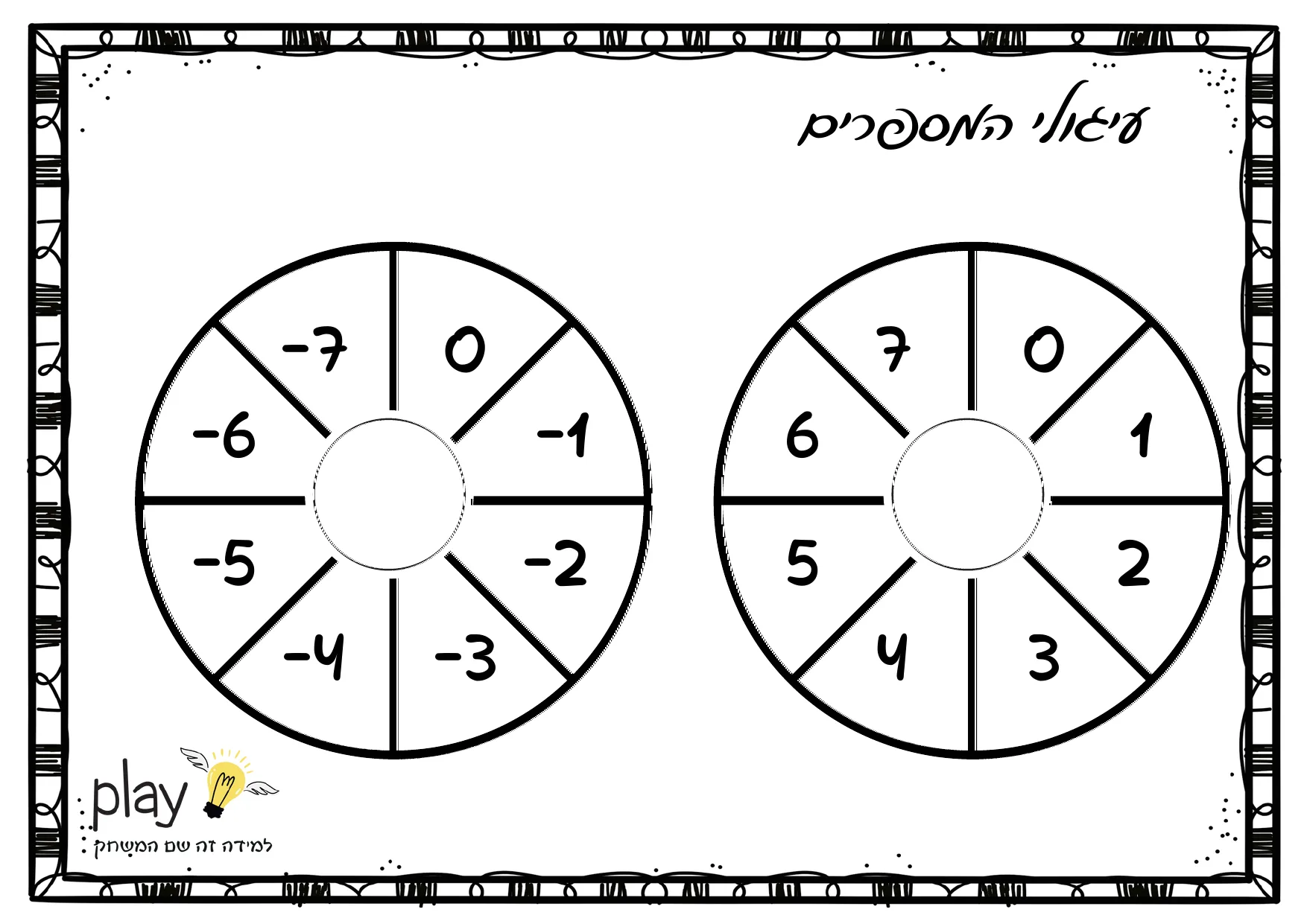 עמוד 2 מתוך 5 — סביבון המספרים המכוונים
