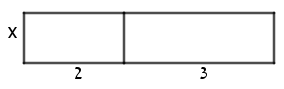 מלבן שגובהו x, מחולק לשני חלקים ברוחב 2 וברוחב 3
