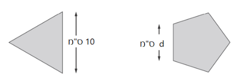 משולש שווה-צלעות (צלע 10 ס"מ) ומחומש משוכלל (צלע d ס"מ)