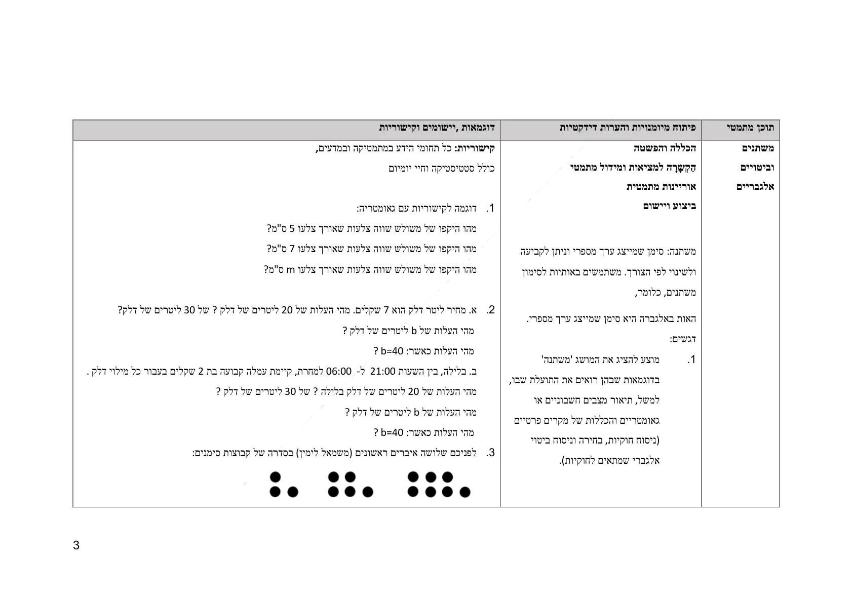 עמוד 3 מתוך המסמך הרשמי — אלגברה לכיתה ז