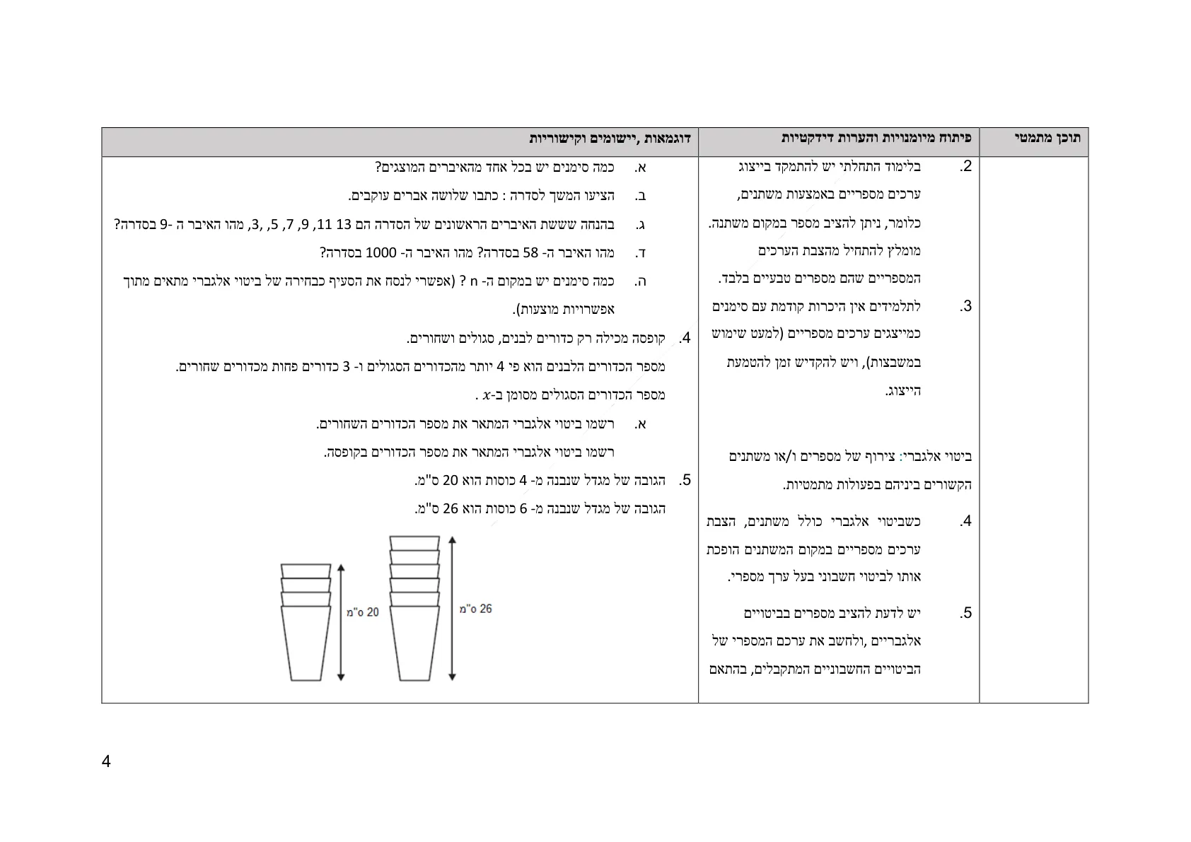 עמוד 4 מתוך המסמך הרשמי — אלגברה לכיתה ז
