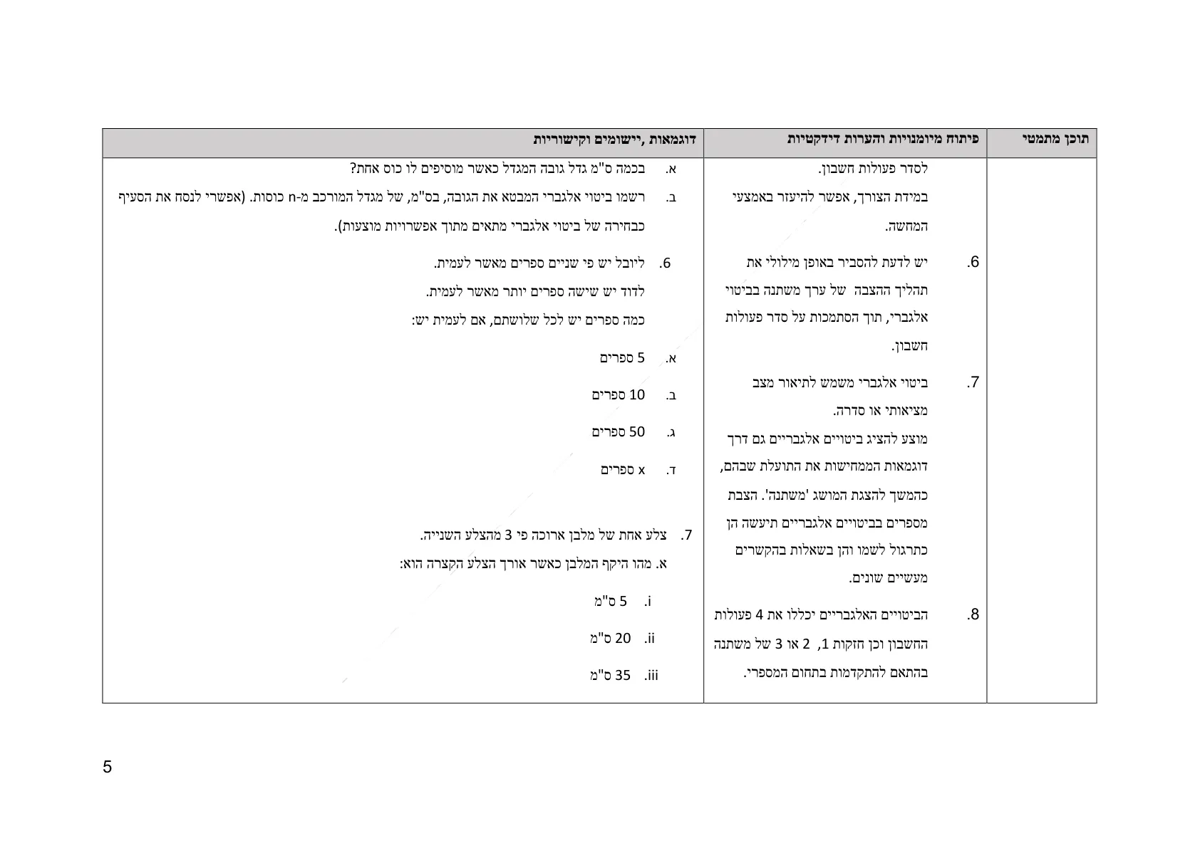 עמוד 5 מתוך המסמך הרשמי — אלגברה לכיתה ז