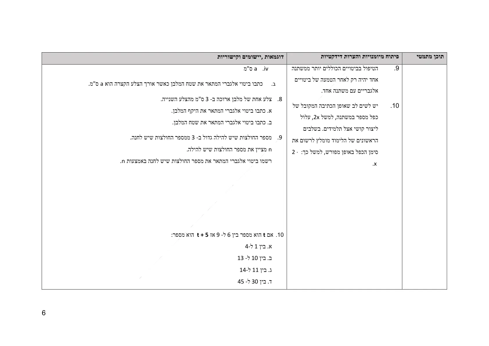 עמוד 6 מתוך המסמך הרשמי — אלגברה לכיתה ז