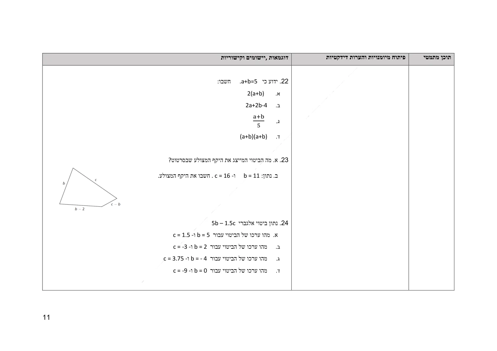 עמוד 11 מתוך המסמך הרשמי — אלגברה לכיתה ז
