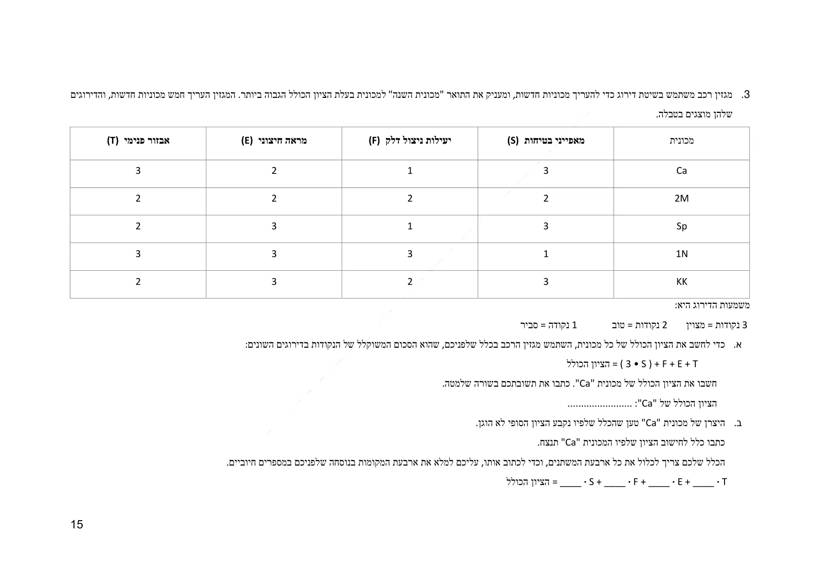 עמוד 15 מתוך המסמך הרשמי — אלגברה לכיתה ז