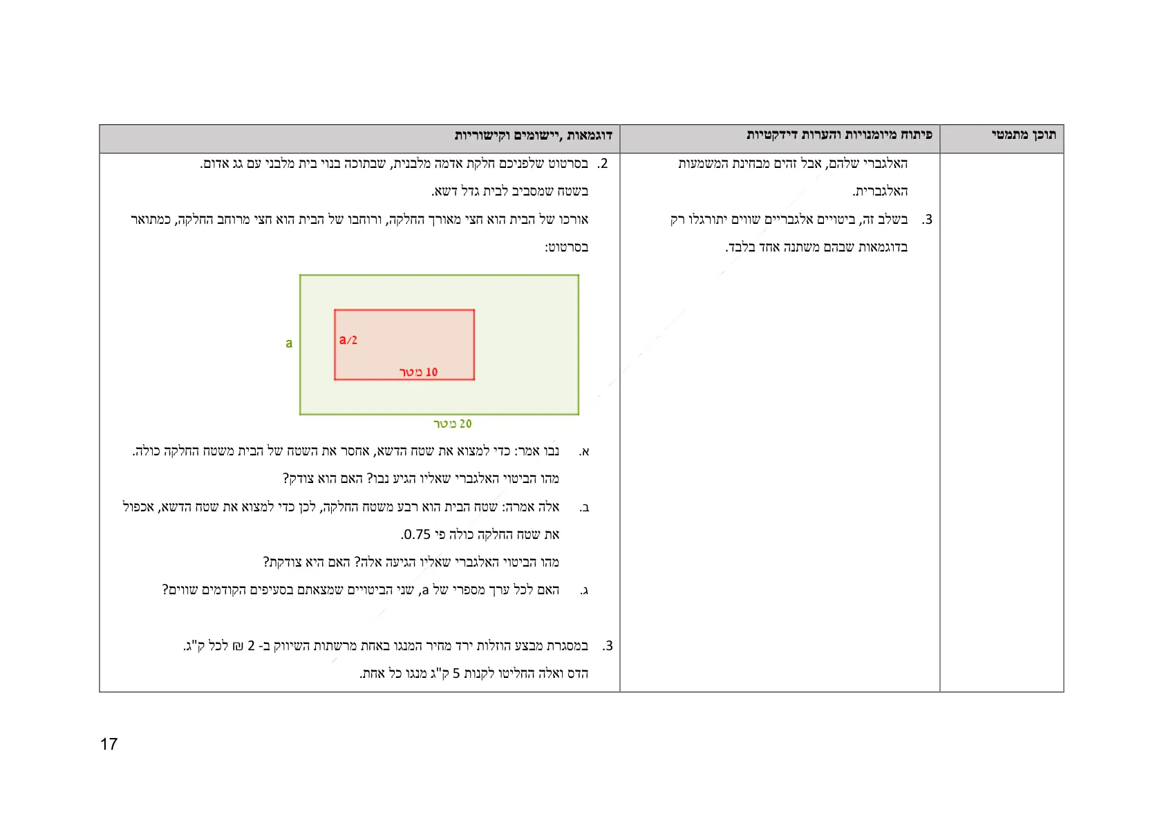 עמוד 17 מתוך המסמך הרשמי — אלגברה לכיתה ז