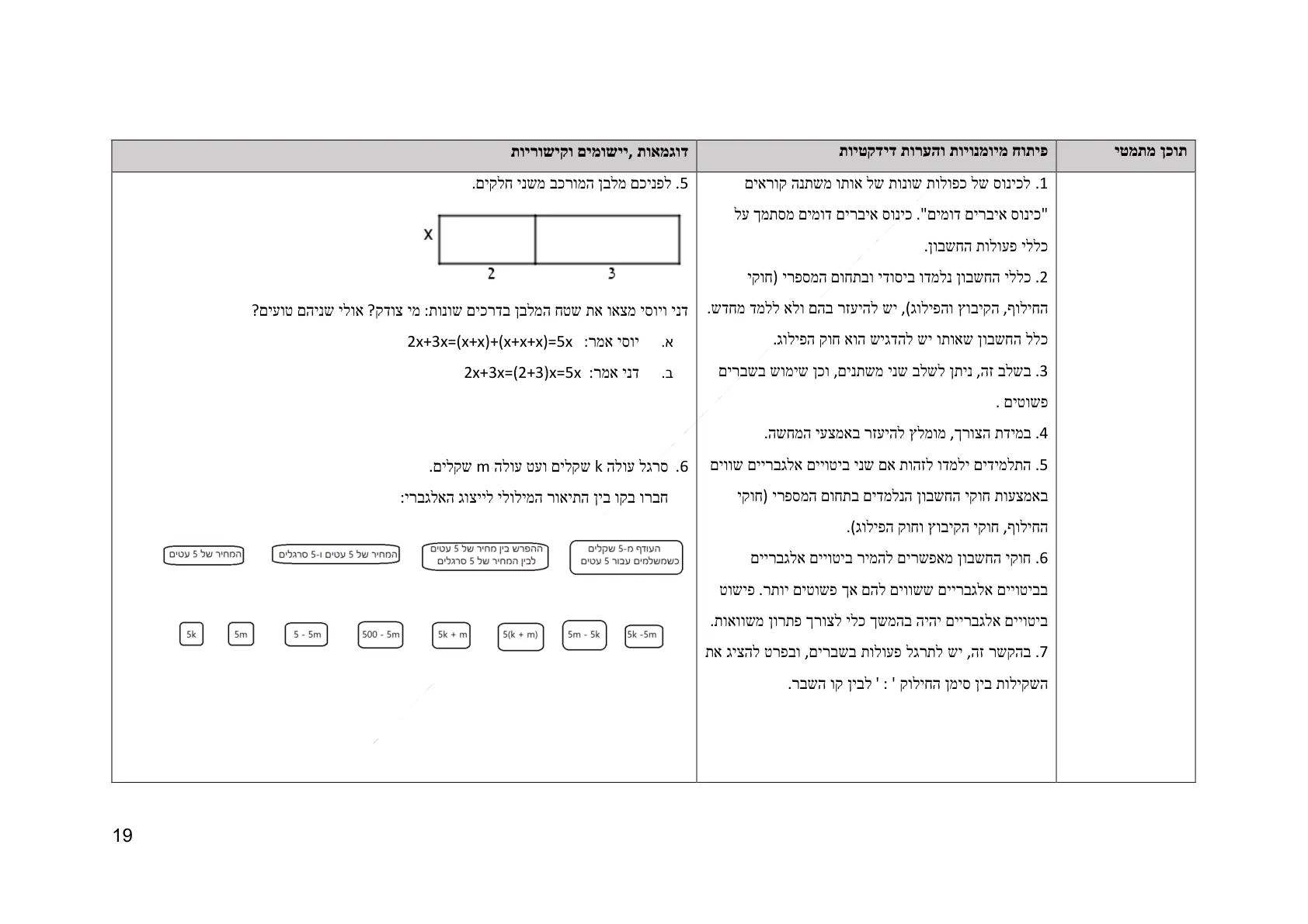 עמוד 19 מתוך המסמך הרשמי — אלגברה לכיתה ז