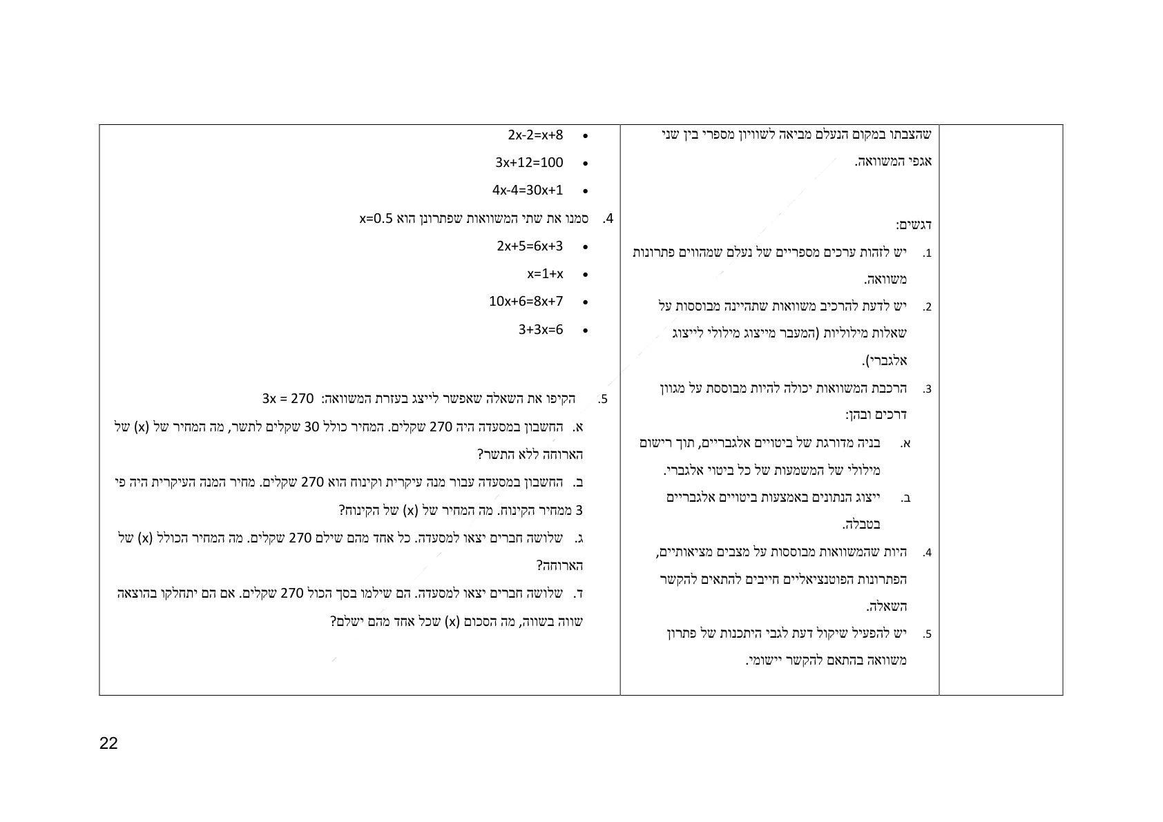 עמוד 22 מתוך המסמך הרשמי — אלגברה לכיתה ז