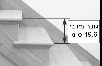 צילום מדרגה עם סימון גובה מירבי 19.6 ס"מ