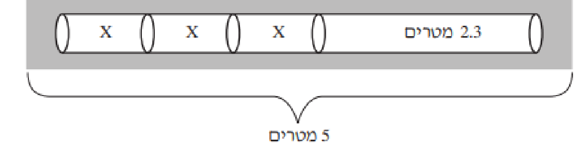 סרטוט של צינור המחולק לארבעה חלקים: שלושה חלקים שווים באורך x וחלק אחד באורך 2.3 מטרים, באורך כולל של 5 מטרים