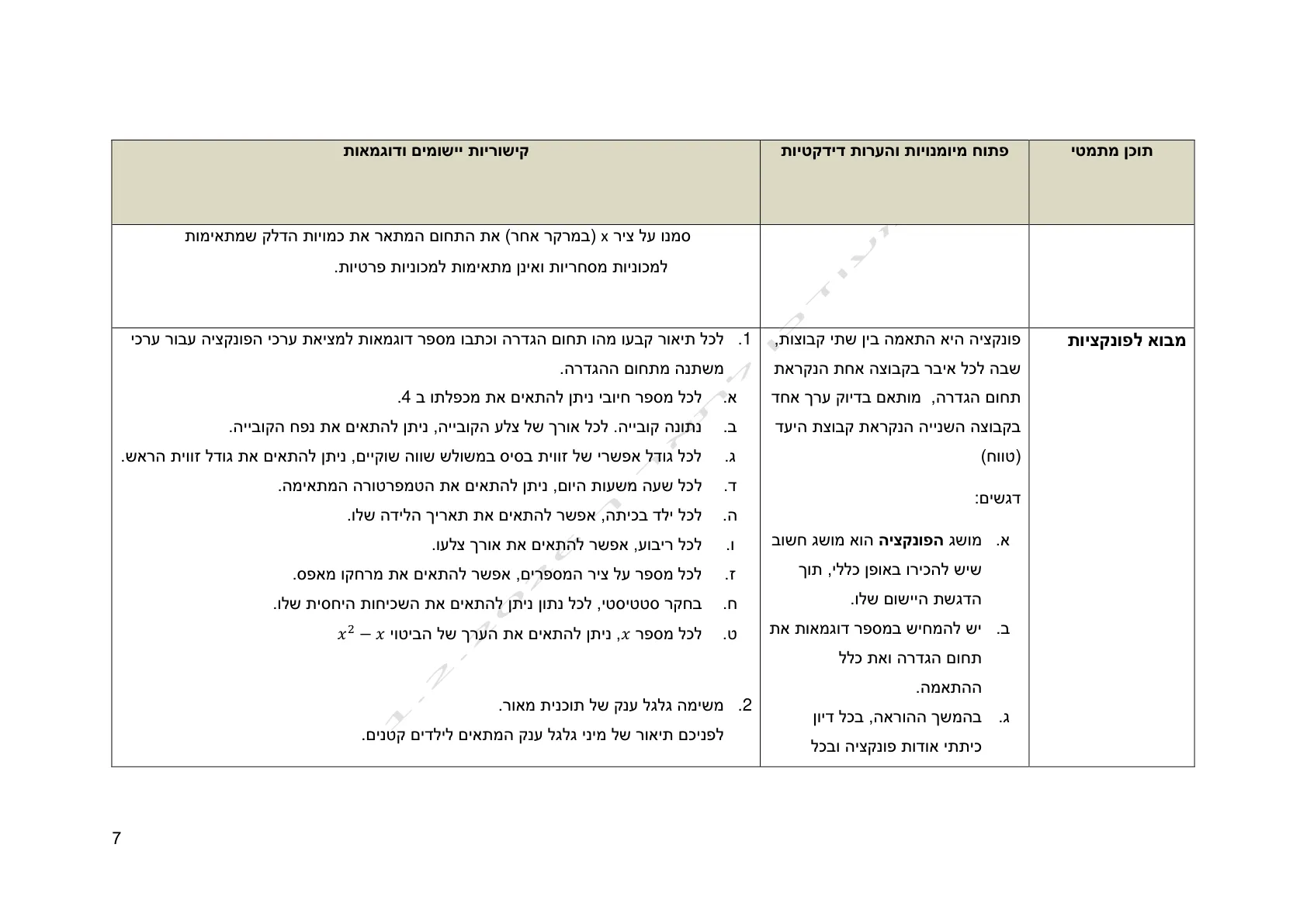 עמוד 7 מתוך המסמך הרשמי — אלגברה לכיתה ח