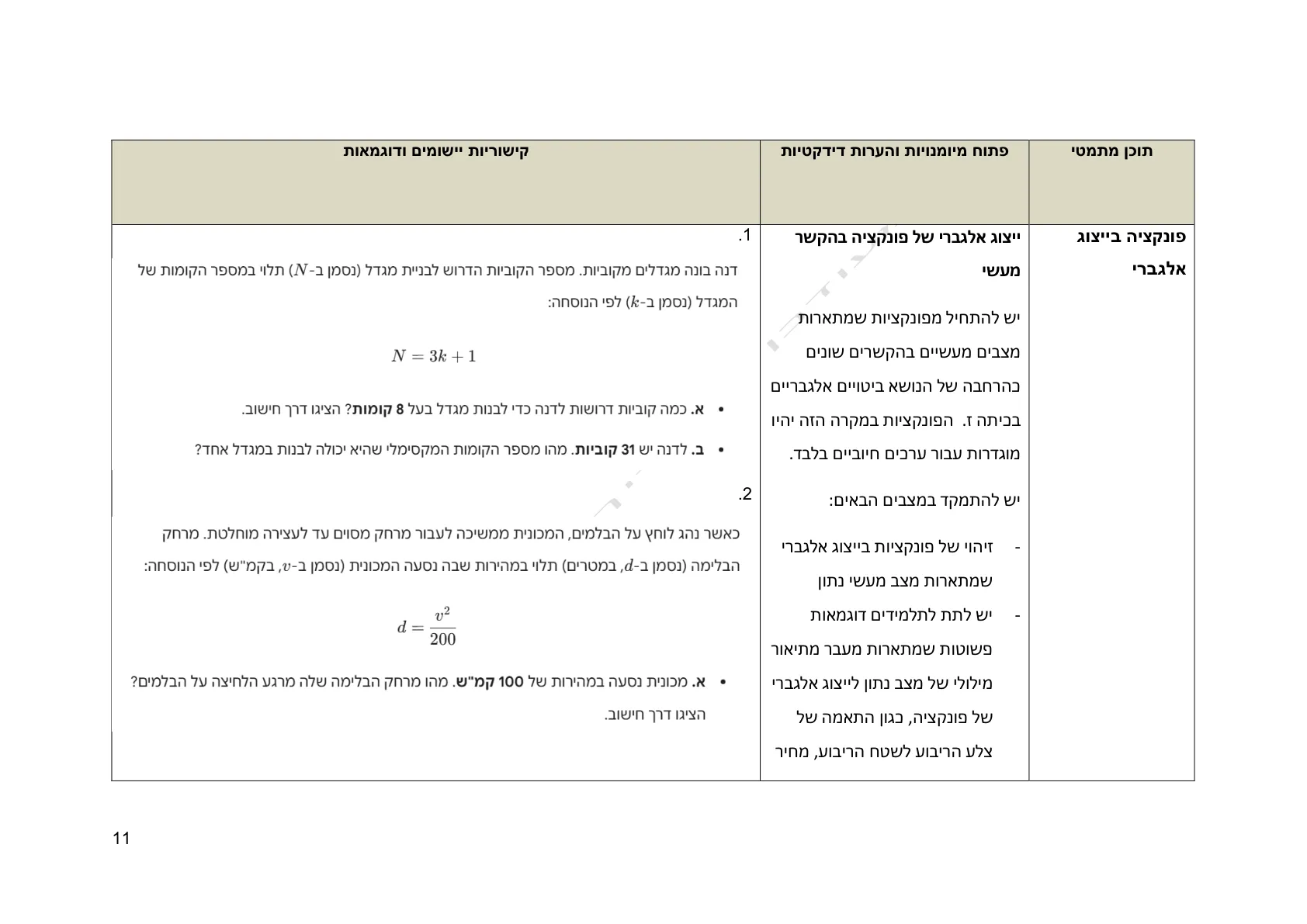 עמוד 11 מתוך המסמך הרשמי — אלגברה לכיתה ח