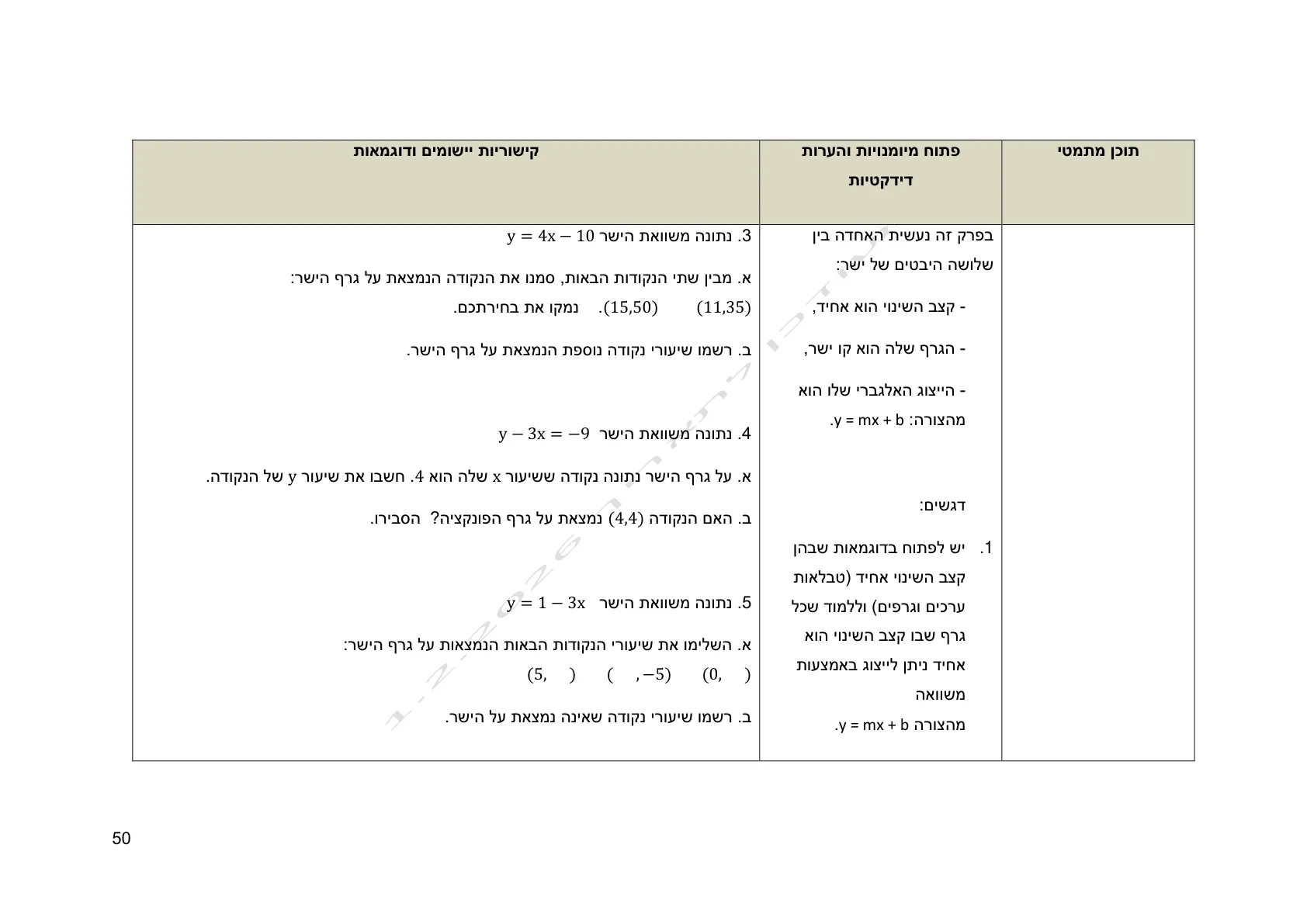 עמוד 50 מתוך המסמך הרשמי — אלגברה לכיתה ח