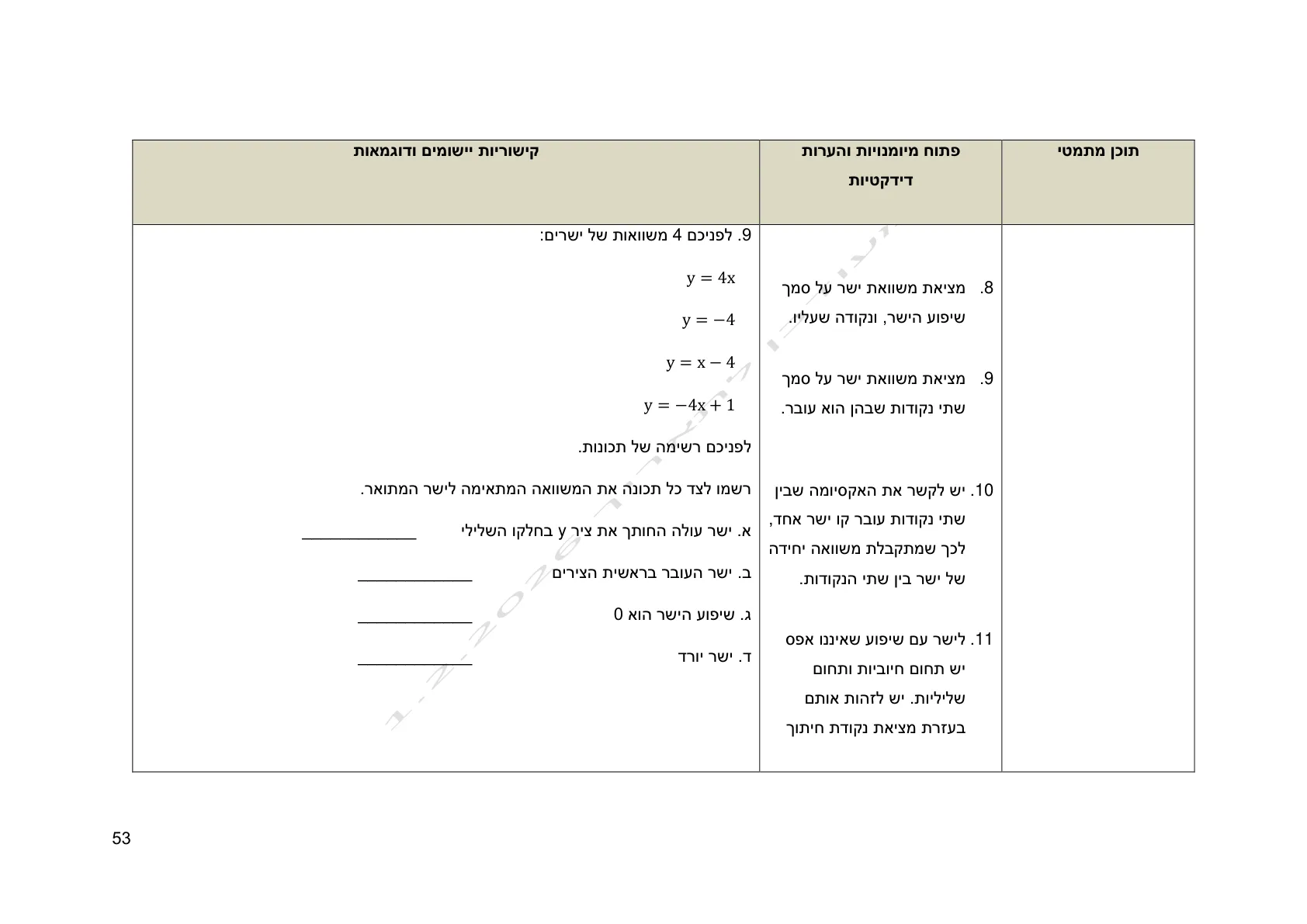 עמוד 53 מתוך המסמך הרשמי — אלגברה לכיתה ח