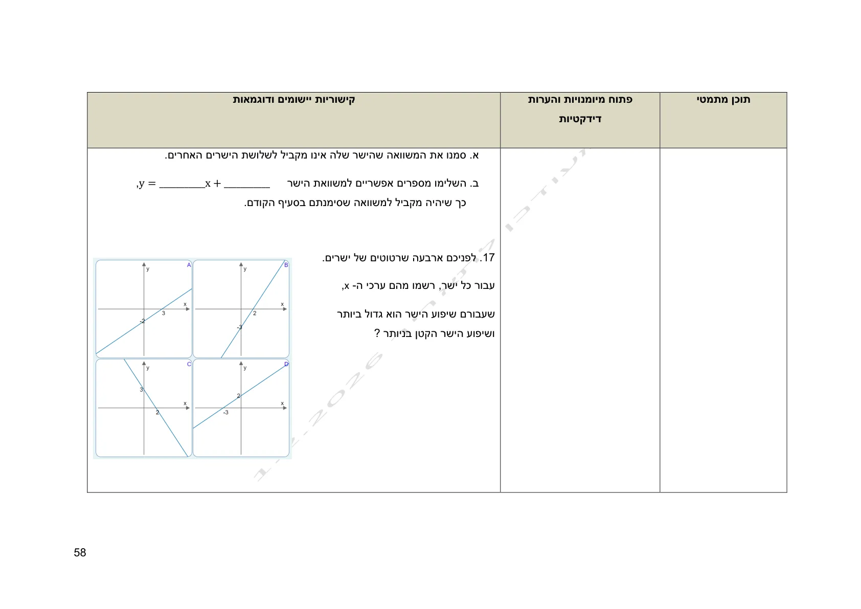 עמוד 58 מתוך המסמך הרשמי — אלגברה לכיתה ח