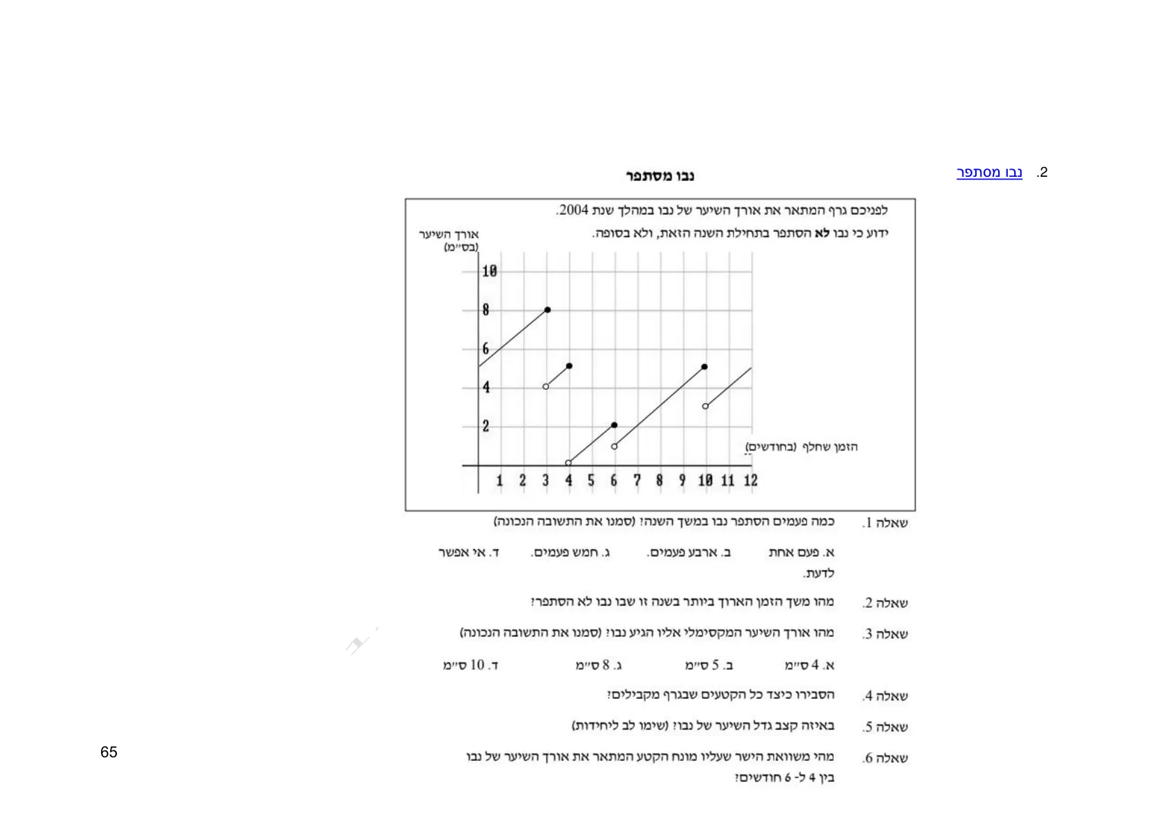 עמוד 65 מתוך המסמך הרשמי — אלגברה לכיתה ח