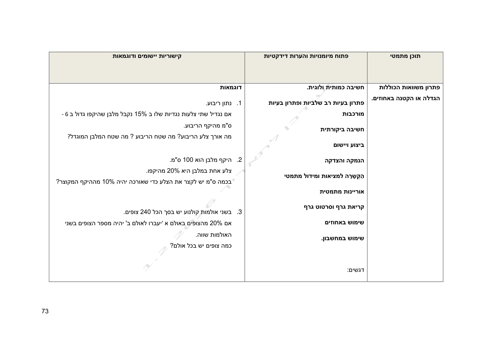 עמוד 73 מתוך המסמך הרשמי — אלגברה לכיתה ח