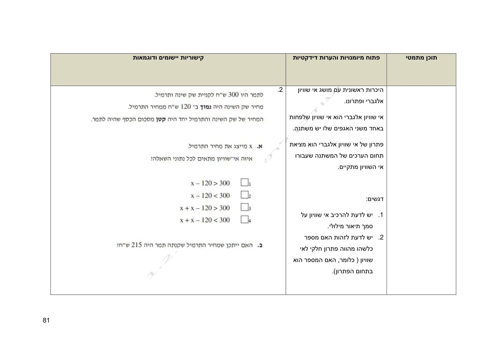 עמוד 81 מתוך המסמך הרשמי — אלגברה לכיתה ח