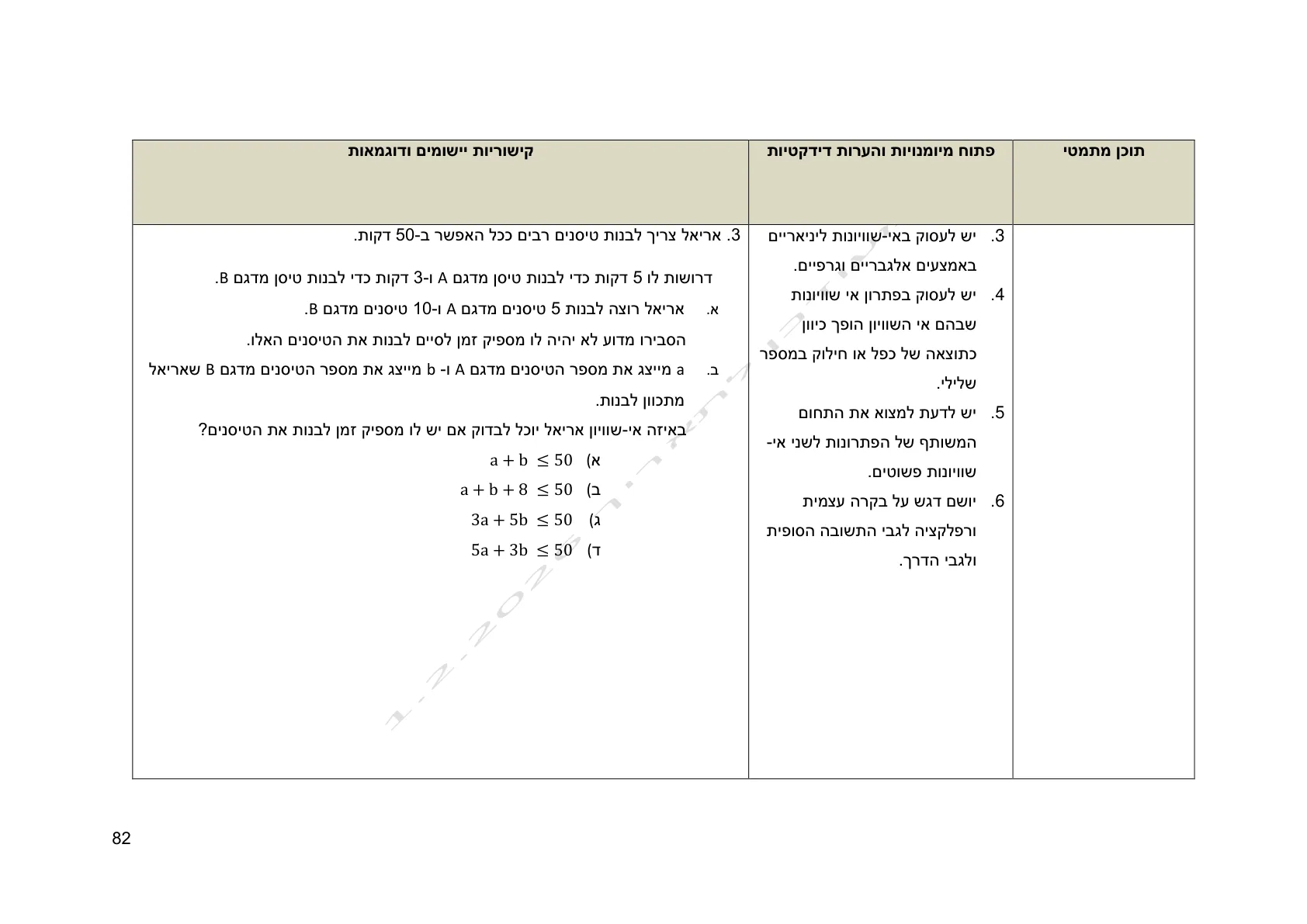 עמוד 82 מתוך המסמך הרשמי — אלגברה לכיתה ח