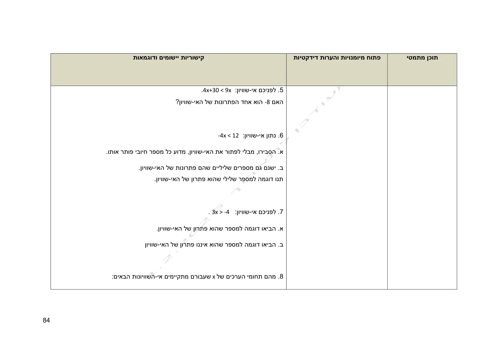 עמוד 84 מתוך המסמך הרשמי — אלגברה לכיתה ח