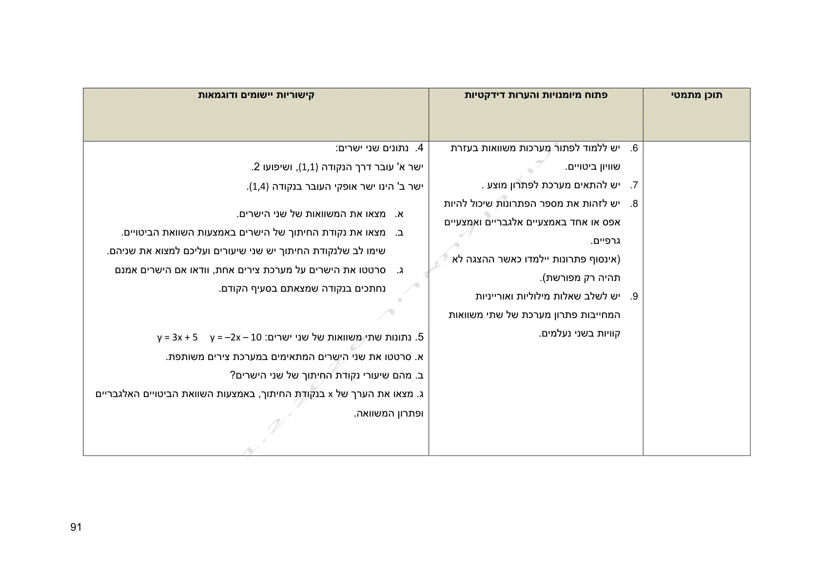עמוד 91 מתוך המסמך הרשמי — אלגברה לכיתה ח