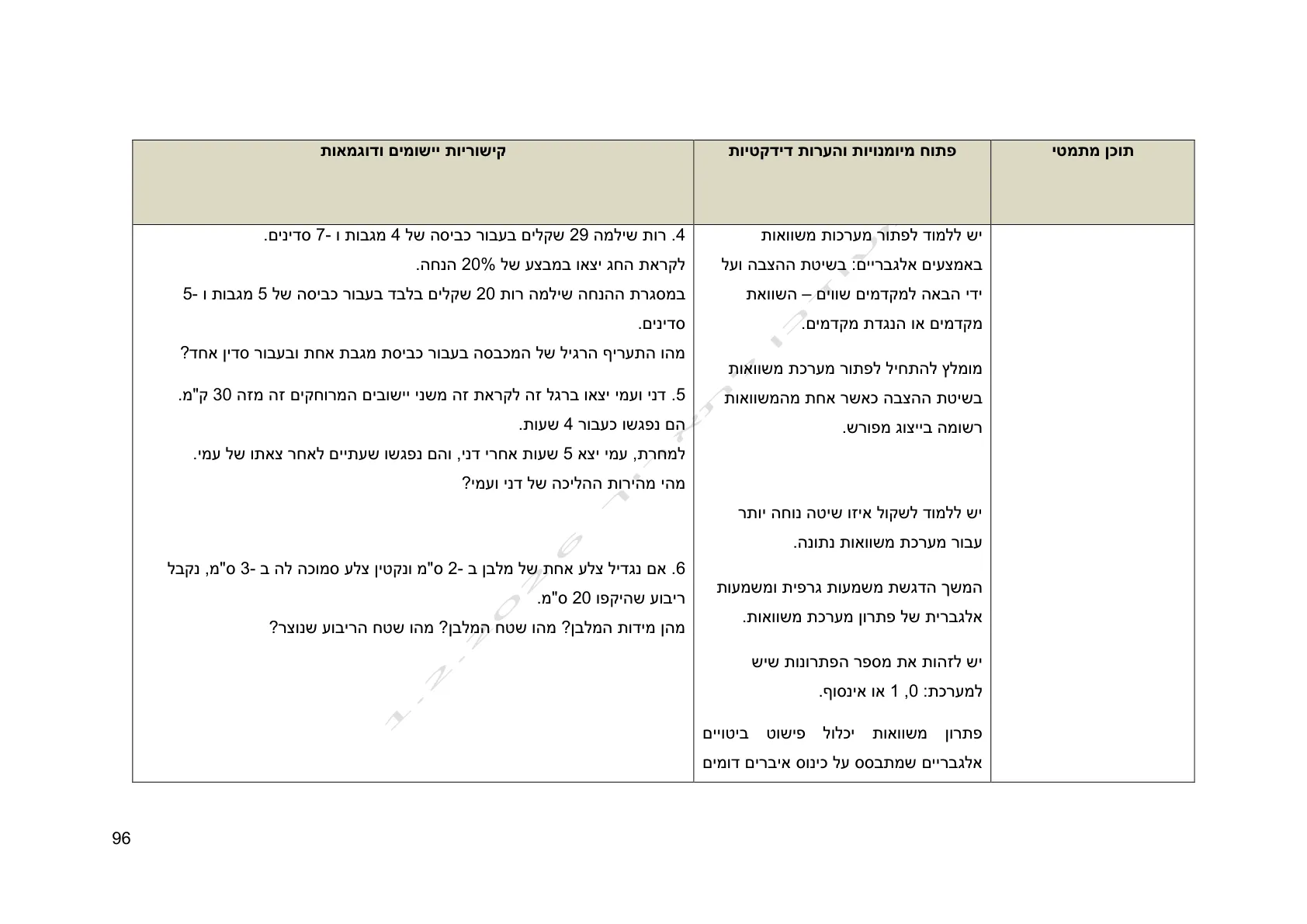 עמוד 96 מתוך המסמך הרשמי — אלגברה לכיתה ח
