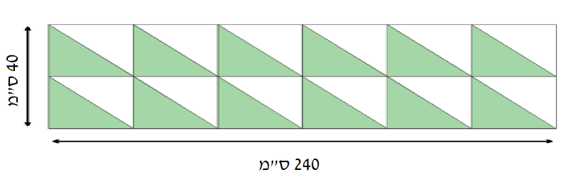 איור מתוך המסמך הרשמי, עמוד 55