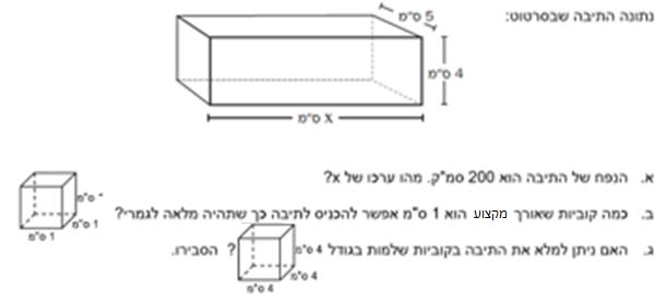 איור מתוך המסמך הרשמי, עמוד 59, איור 1