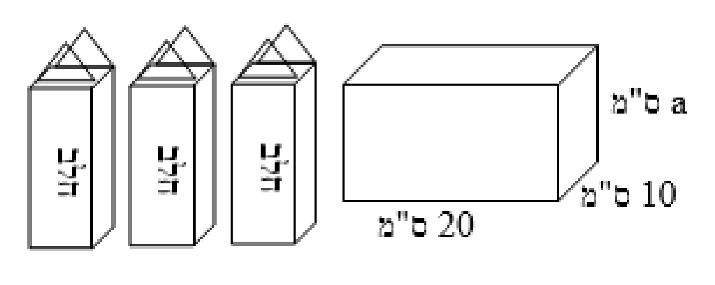 איור מתוך המסמך הרשמי, עמוד 61, איור 2