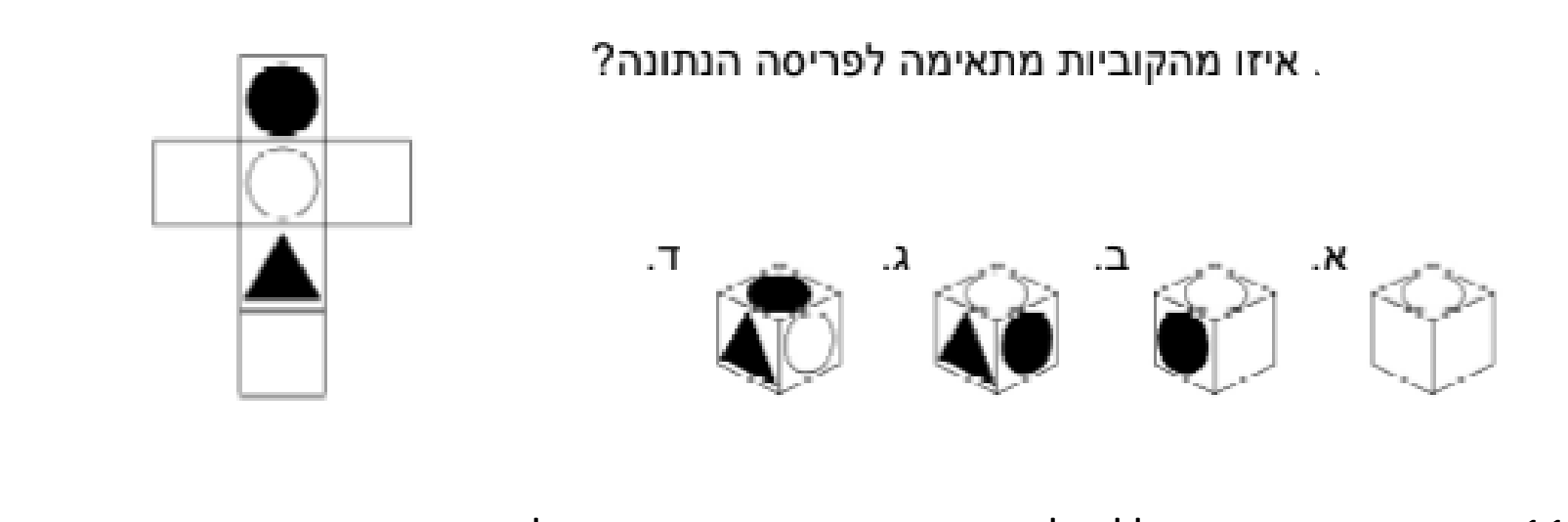 איור מתוך המסמך הרשמי, עמוד 63