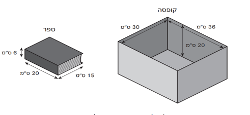איור מתוך המסמך הרשמי, עמוד 73, איור 2