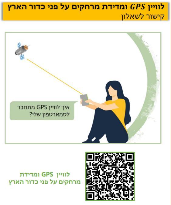 איור מתוך המסמך הרשמי, עמוד 82