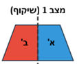 איור מתוך המסמך הרשמי, עמוד 88, איור 2