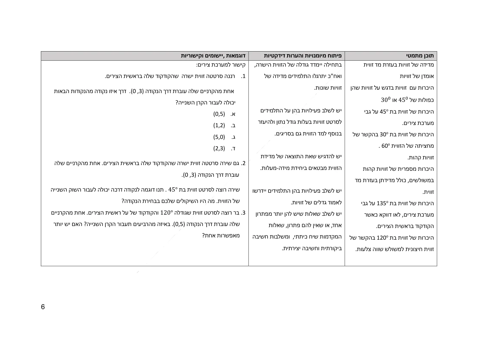 עמוד 6 מתוך המסמך הרשמי — גאומטריה קדם היסקית לכיתה ז