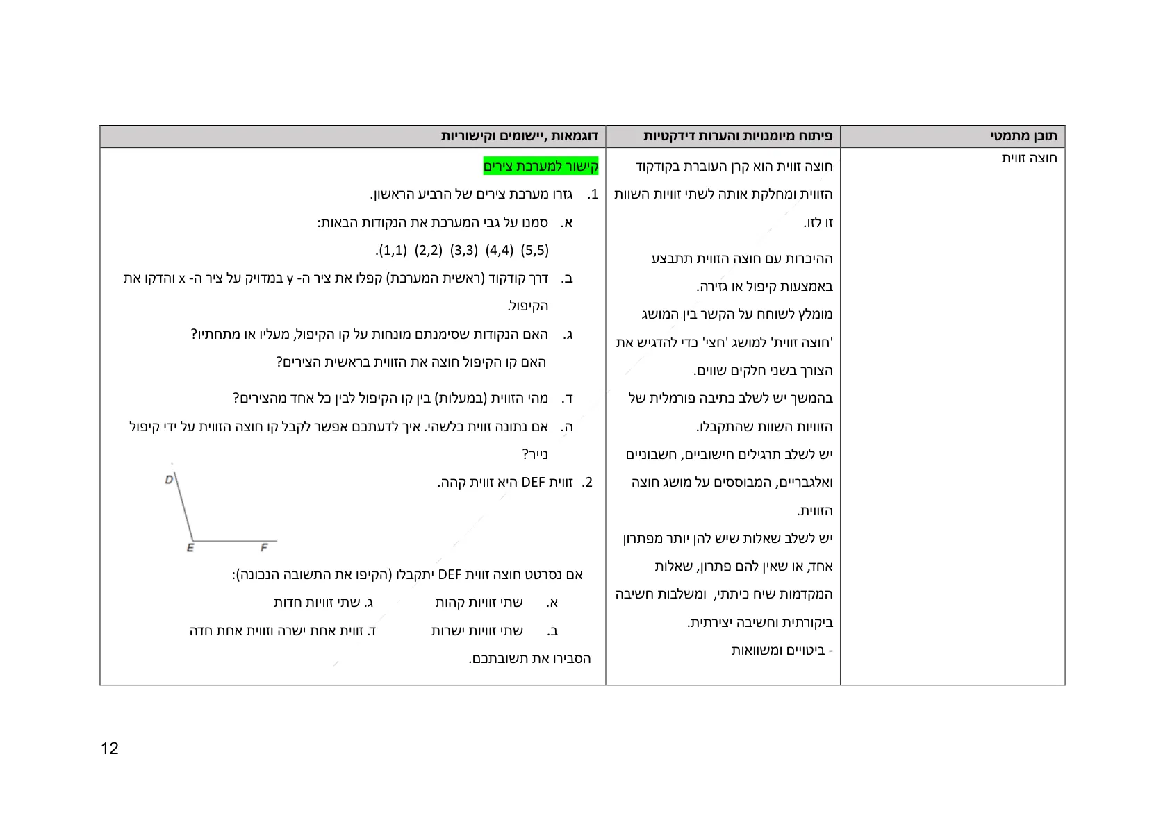 עמוד 12 מתוך המסמך הרשמי — גאומטריה קדם היסקית לכיתה ז