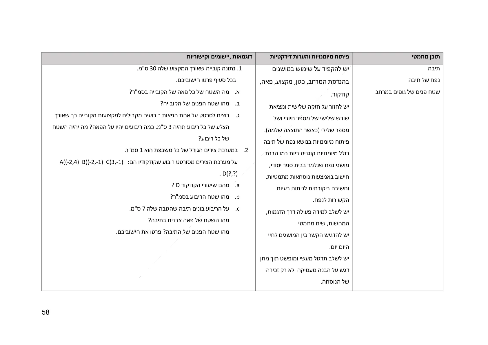 עמוד 58 מתוך המסמך הרשמי — גאומטריה קדם היסקית לכיתה ז