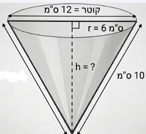 איור מתוך המסמך הרשמי, עמוד 17