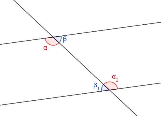 איור מתוך המסמך הרשמי, עמוד 22, איור 2