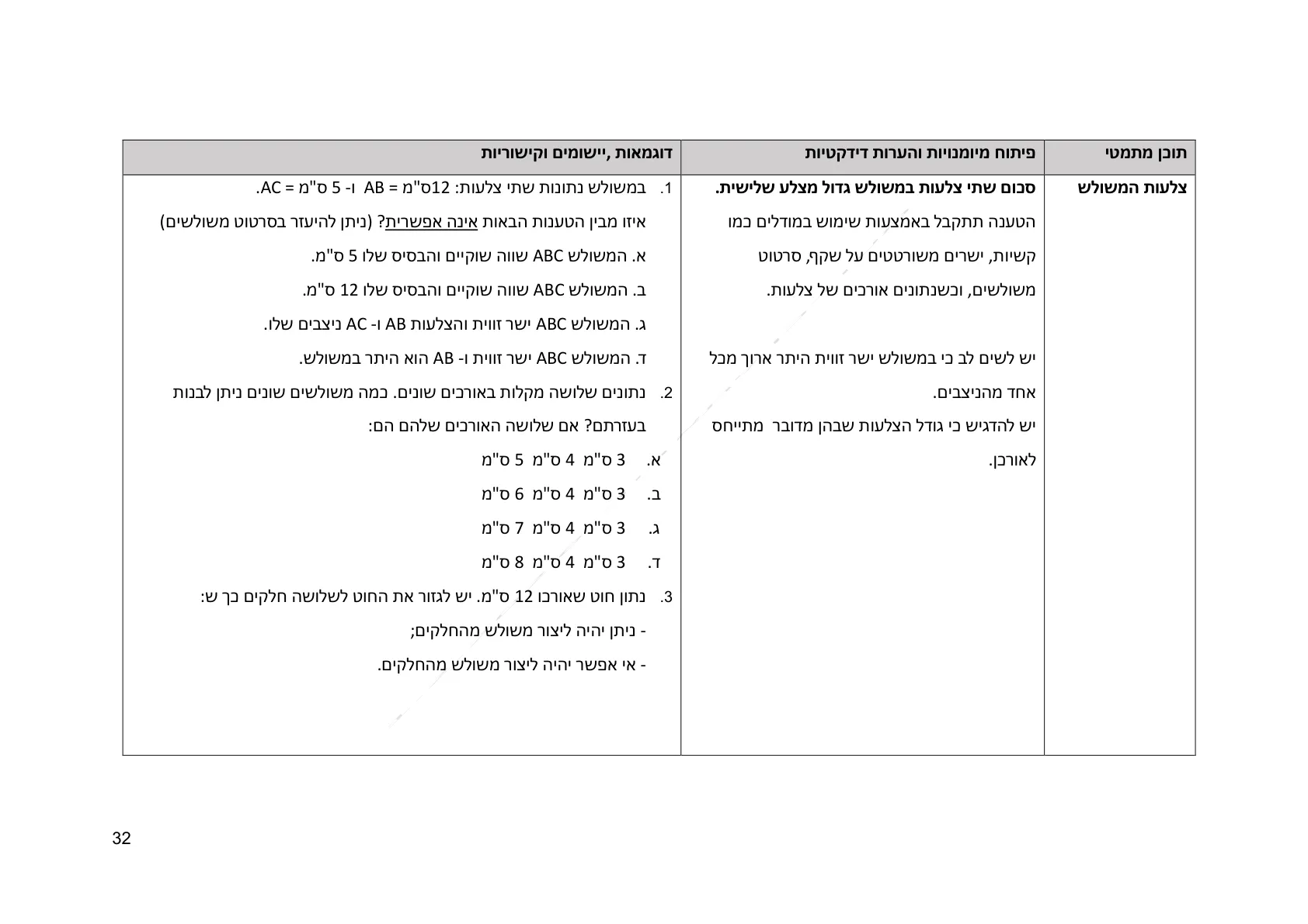 עמוד 32 מתוך המסמך הרשמי — גאומטריה לכיתה ח