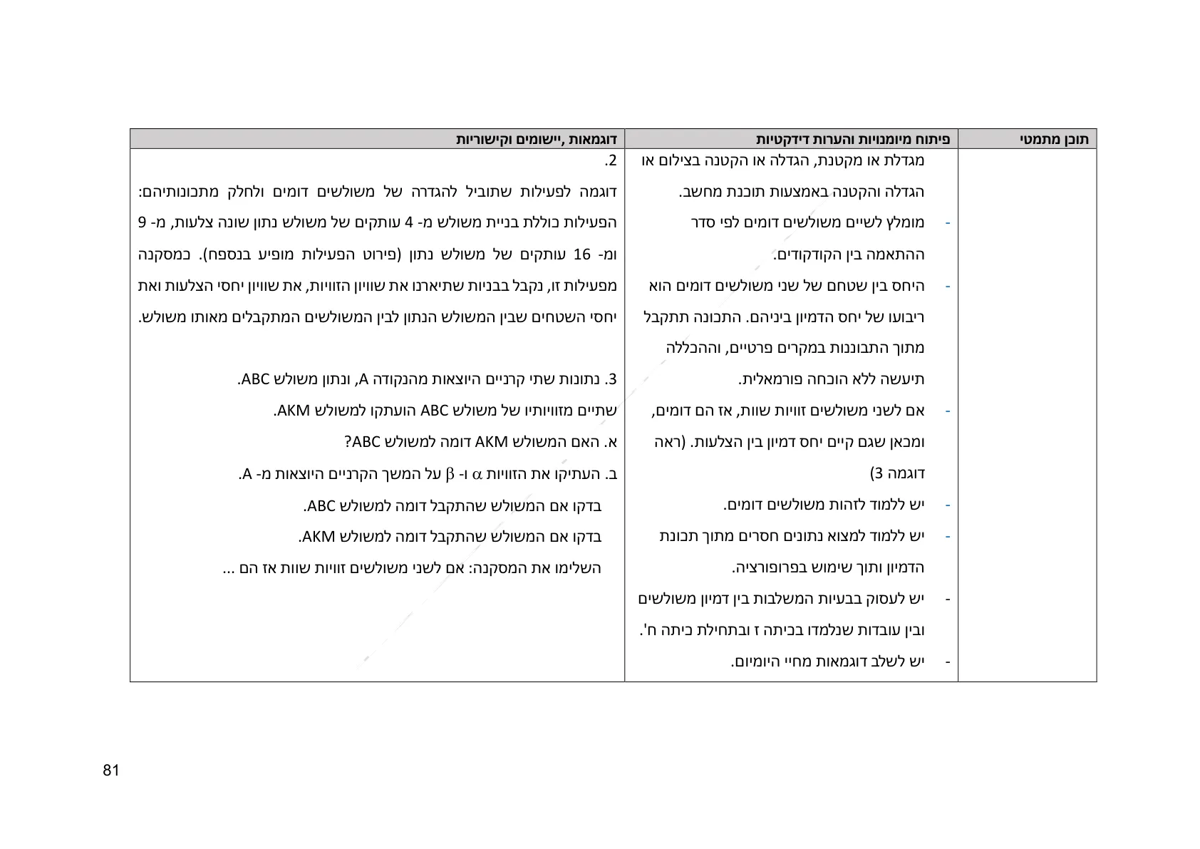 עמוד 81 מתוך המסמך הרשמי — גאומטריה לכיתה ח