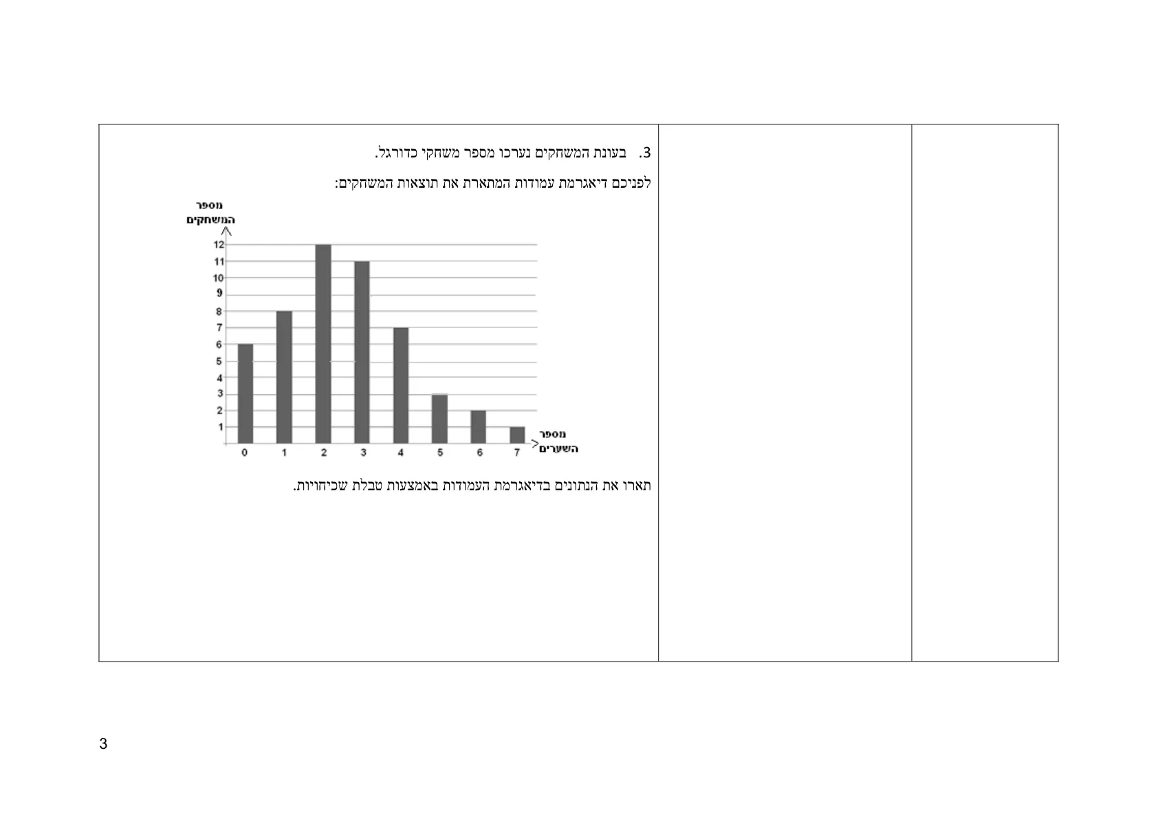 עמוד 3 מתוך המסמך הרשמי — תחום אי וודאות