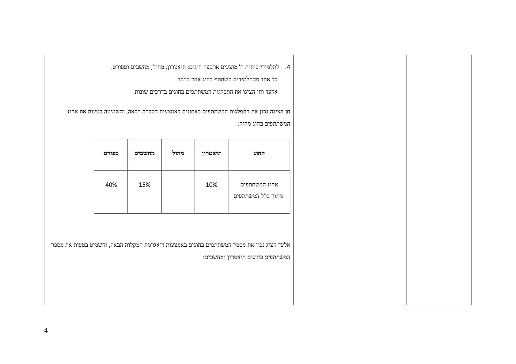 עמוד 4 מתוך המסמך הרשמי — תחום אי וודאות