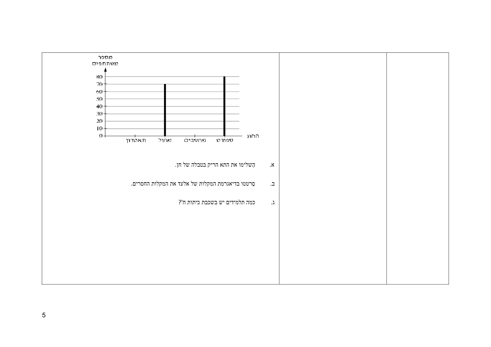 עמוד 5 מתוך המסמך הרשמי — תחום אי וודאות