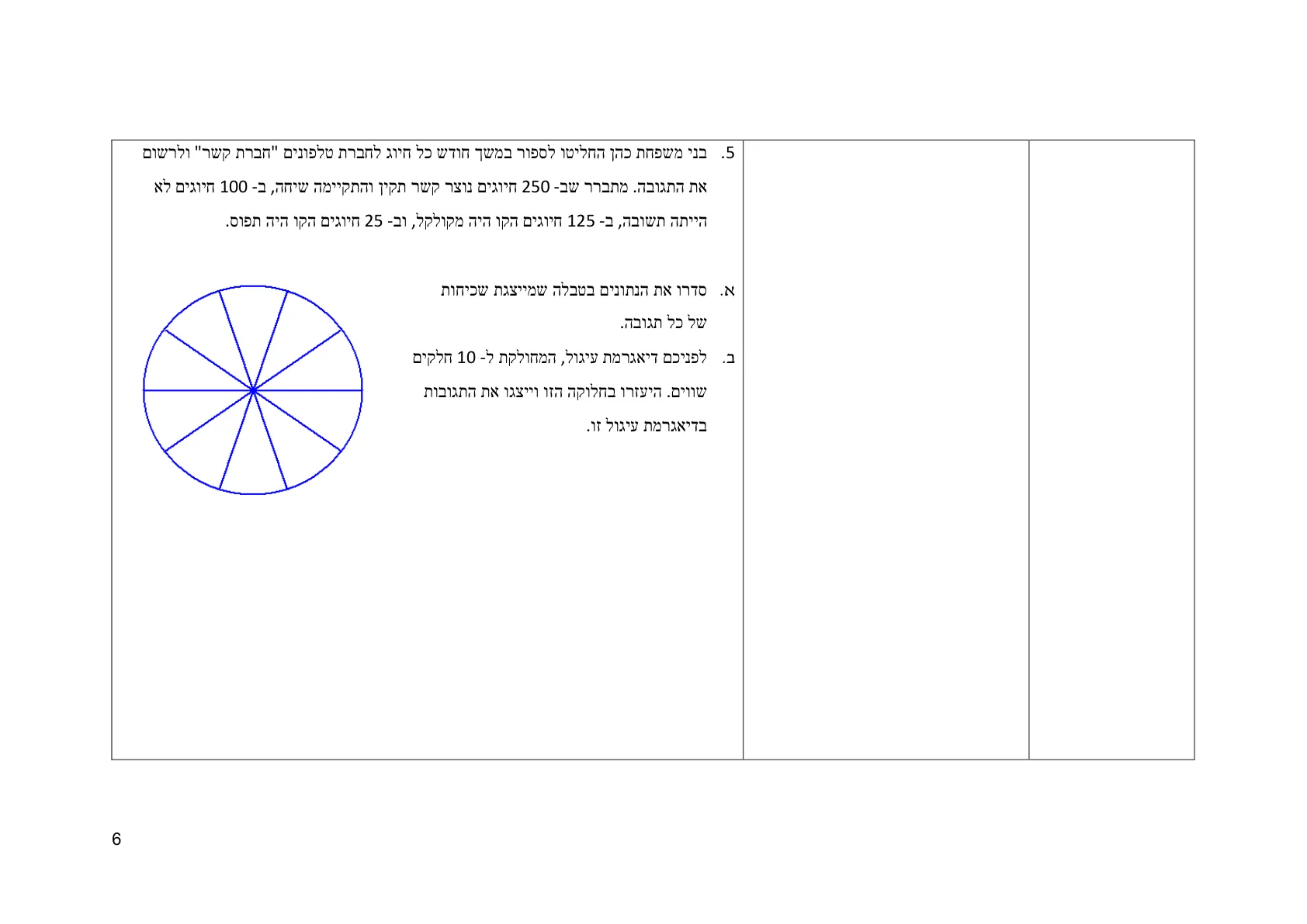 עמוד 6 מתוך המסמך הרשמי — תחום אי וודאות
