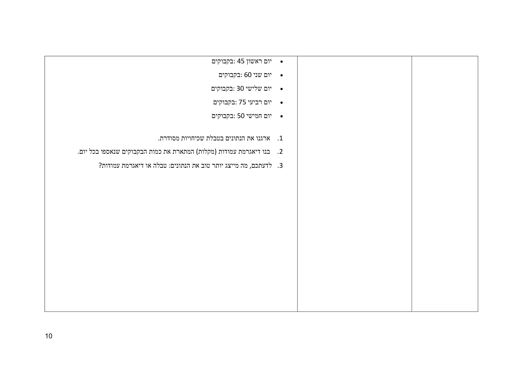 עמוד 10 מתוך המסמך הרשמי — תחום אי וודאות