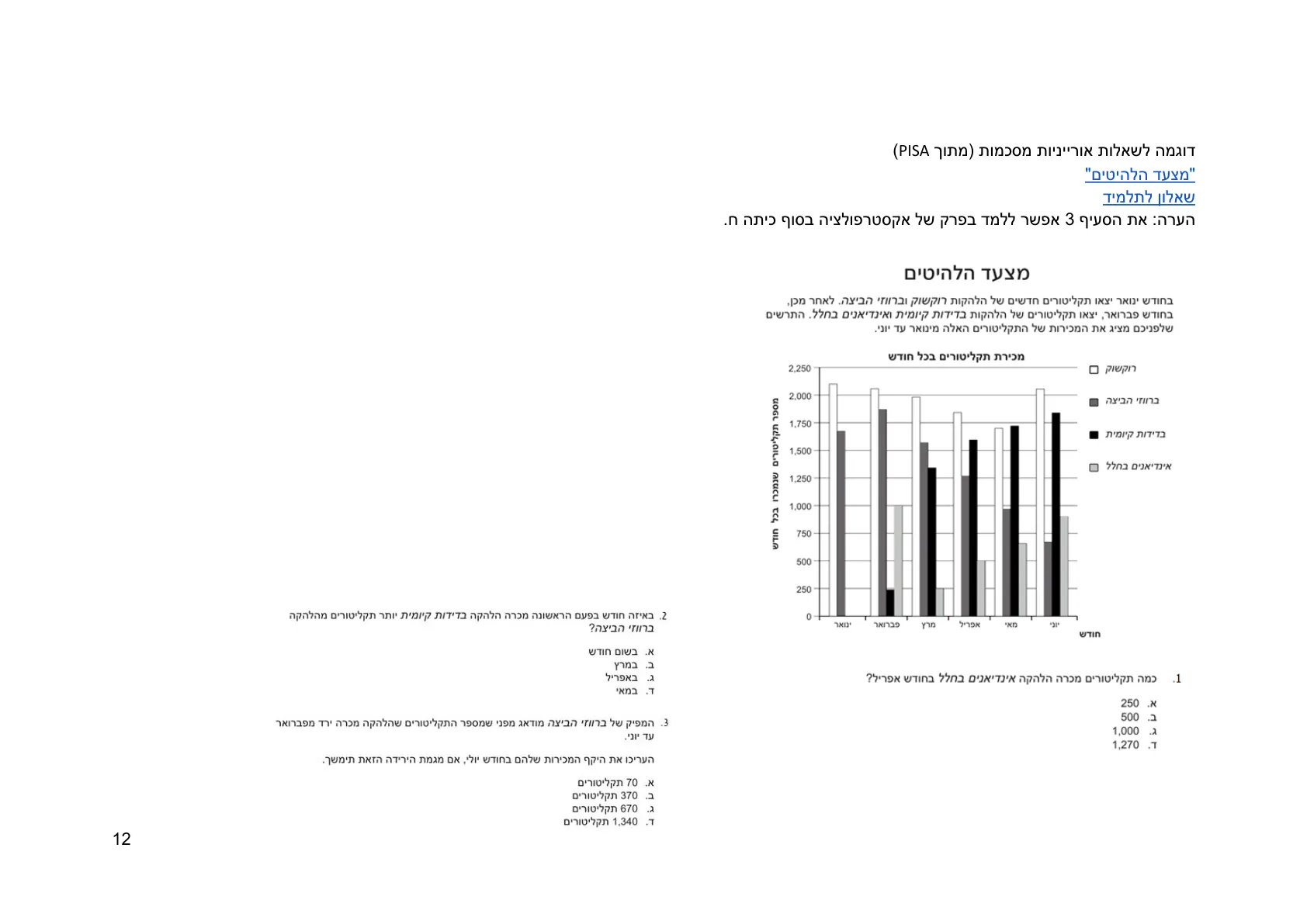 עמוד 12 מתוך המסמך הרשמי — תחום אי וודאות