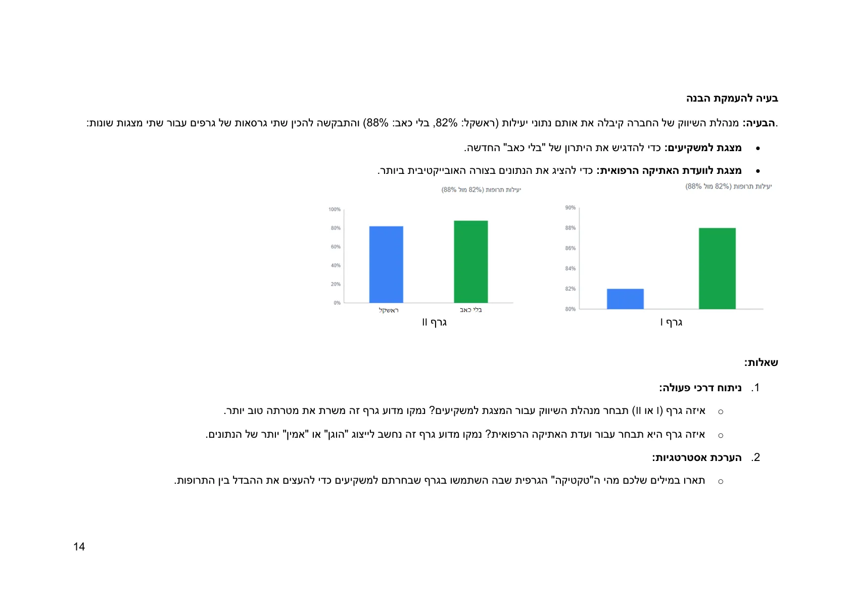 עמוד 14 מתוך המסמך הרשמי — תחום אי וודאות