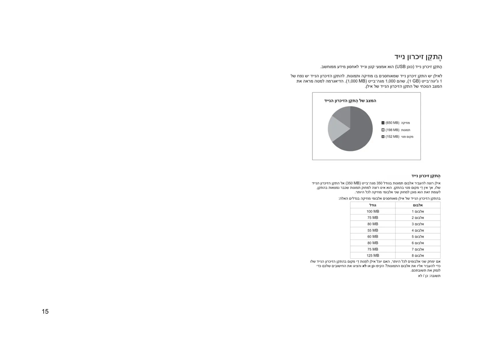עמוד 15 מתוך המסמך הרשמי — תחום אי וודאות