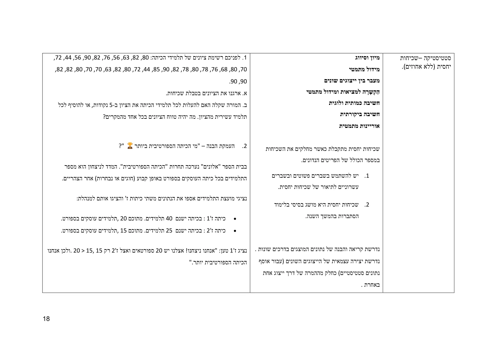 עמוד 18 מתוך המסמך הרשמי — תחום אי וודאות