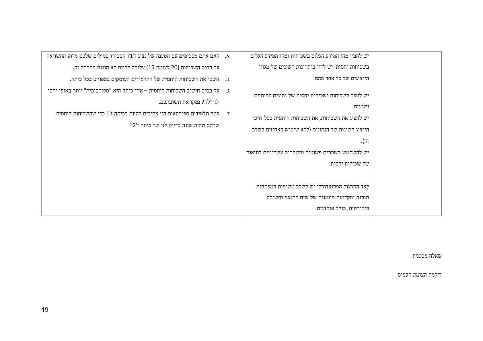 עמוד 19 מתוך המסמך הרשמי — תחום אי וודאות